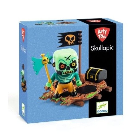 Skullapic